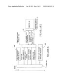 PROVIDING SERVICES FROM A REMOTE COMPUTER SYSTEM TO A USER STATION OVER A COMMUNICATIONS NETWORK diagram and image