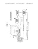 PROVIDING SERVICES FROM A REMOTE COMPUTER SYSTEM TO A USER STATION OVER A COMMUNICATIONS NETWORK diagram and image