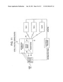 PROVIDING SERVICES FROM A REMOTE COMPUTER SYSTEM TO A USER STATION OVER A COMMUNICATIONS NETWORK diagram and image