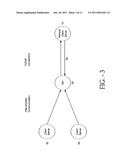 SYSTEM AND METHOD FOR ACHIEVING SCALABILITY IN DOMAIN COMPUTING diagram and image