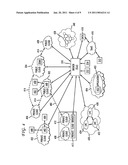 SYSTEM AND METHOD OF BROKERING CLOUD COMPUTING RESOURCES diagram and image