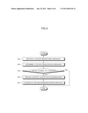 APPARATUS AND METHOD FOR REQUESTING AND TRANSFERRING CONTENTS diagram and image