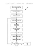 DIGITAL CONTENT DISTRIBUTION SYSTEM AND METHOD diagram and image