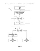 DIGITAL CONTENT DISTRIBUTION SYSTEM AND METHOD diagram and image