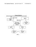 METHOD, NODE, AND SYSTEM FOR NOTIFYING PROXY UPDATE IN WMN diagram and image