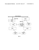 METHOD, NODE, AND SYSTEM FOR NOTIFYING PROXY UPDATE IN WMN diagram and image