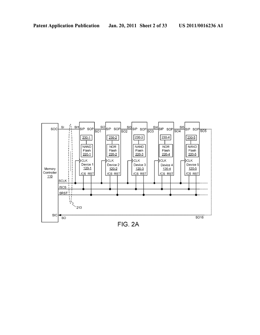 APPARATUS AND METHOD FOR PRODUCING IDENTIFIERS REGARDLESS OF MIXED DEVICE TYPE IN A SERIAL INTERCONNECTION - diagram, schematic, and image 03