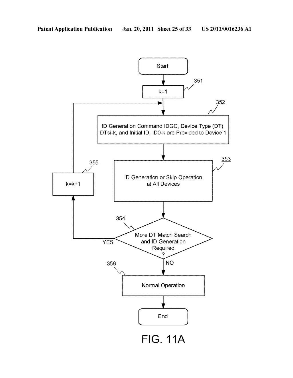 APPARATUS AND METHOD FOR PRODUCING IDENTIFIERS REGARDLESS OF MIXED DEVICE TYPE IN A SERIAL INTERCONNECTION - diagram, schematic, and image 26