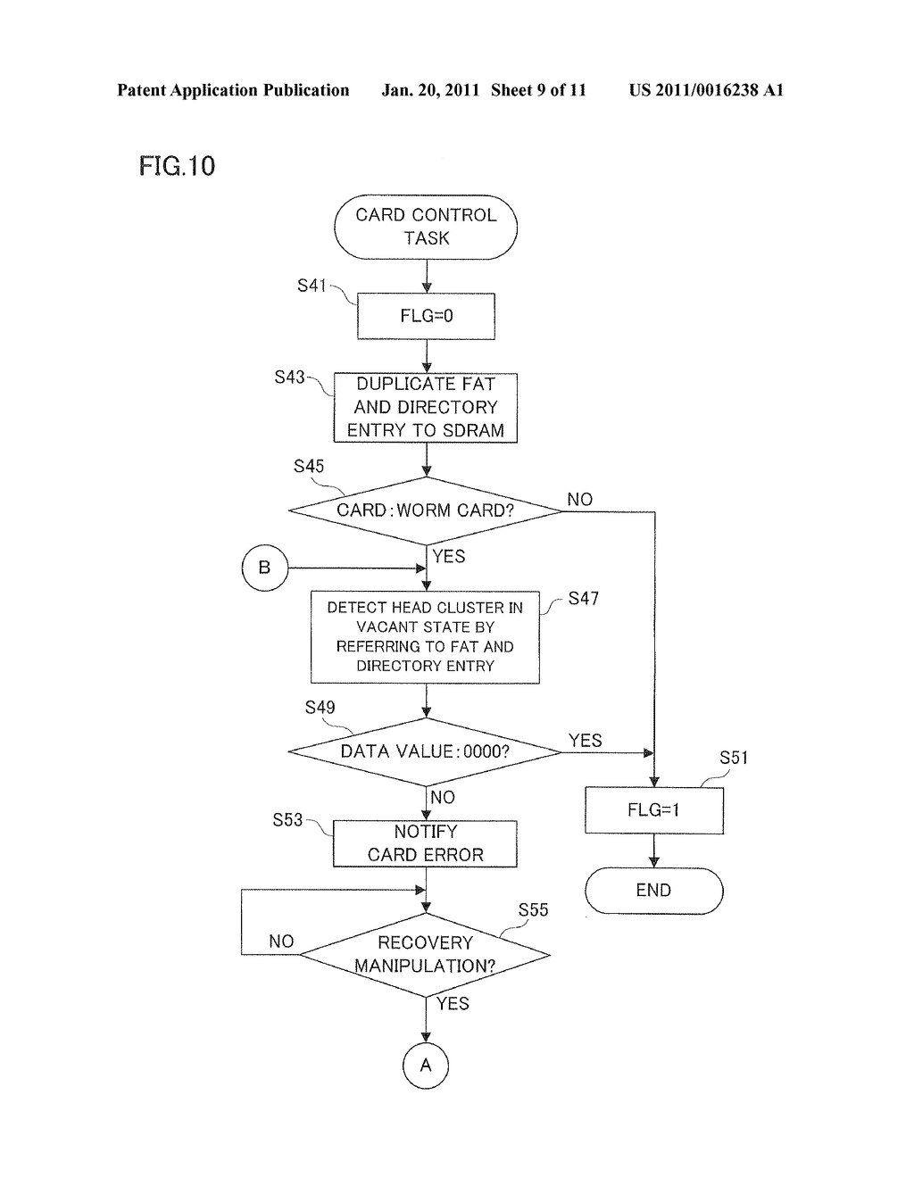 Data Access Apparatus - diagram, schematic, and image 10