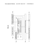 INFORMATION PROCESSING APPARATUS, INTERRUPT CONTROL DEVICE AND INTERRUPT CONTROL METHOD diagram and image