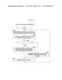 INFORMATION PROCESSING APPARATUS, INTERRUPT CONTROL DEVICE AND INTERRUPT CONTROL METHOD diagram and image