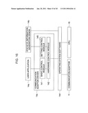 INFORMATION PROCESSING APPARATUS, INTERRUPT CONTROL DEVICE AND INTERRUPT CONTROL METHOD diagram and image