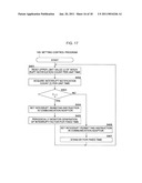 INFORMATION PROCESSING APPARATUS, INTERRUPT CONTROL DEVICE AND INTERRUPT CONTROL METHOD diagram and image