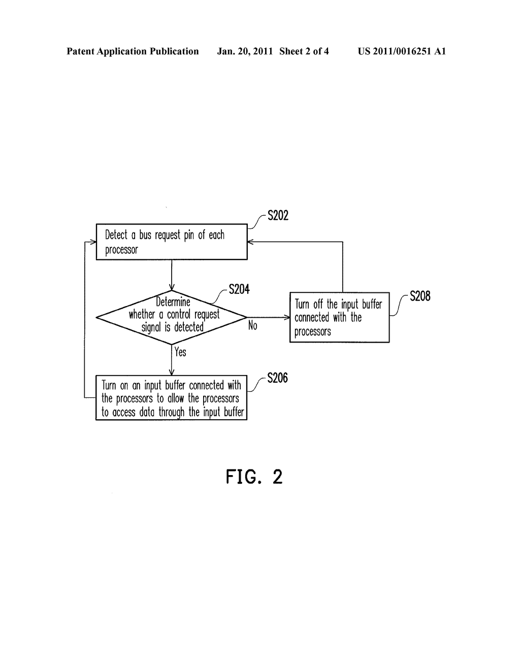 MULTI-PROCESSOR SYSTEM AND DYNAMIC POWER SAVING METHOD THEREOF - diagram, schematic, and image 03