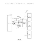 Multiple Minicard Interface System and Method Thereof diagram and image