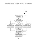 Multiple Minicard Interface System and Method Thereof diagram and image