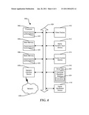 Multiple Minicard Interface System and Method Thereof diagram and image