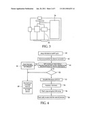 Auto-function USB port diagram and image