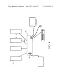 Auto-function USB port diagram and image