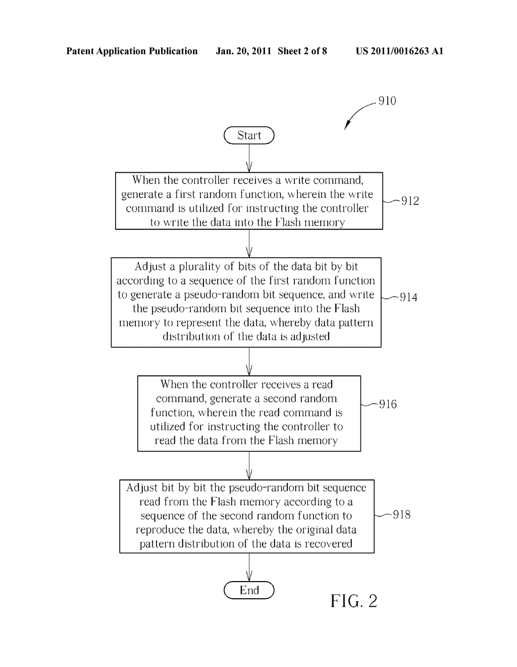 METHOD FOR PERFORMING DATA PATTERN MANAGEMENT REGARDING DATA ACCESSED BY A CONTROLLER OF A FLASH MEMORY, AND ASSOCIATED MEMORY DEVICE AND CONTROLLER THEREOF - diagram, schematic, and image 03