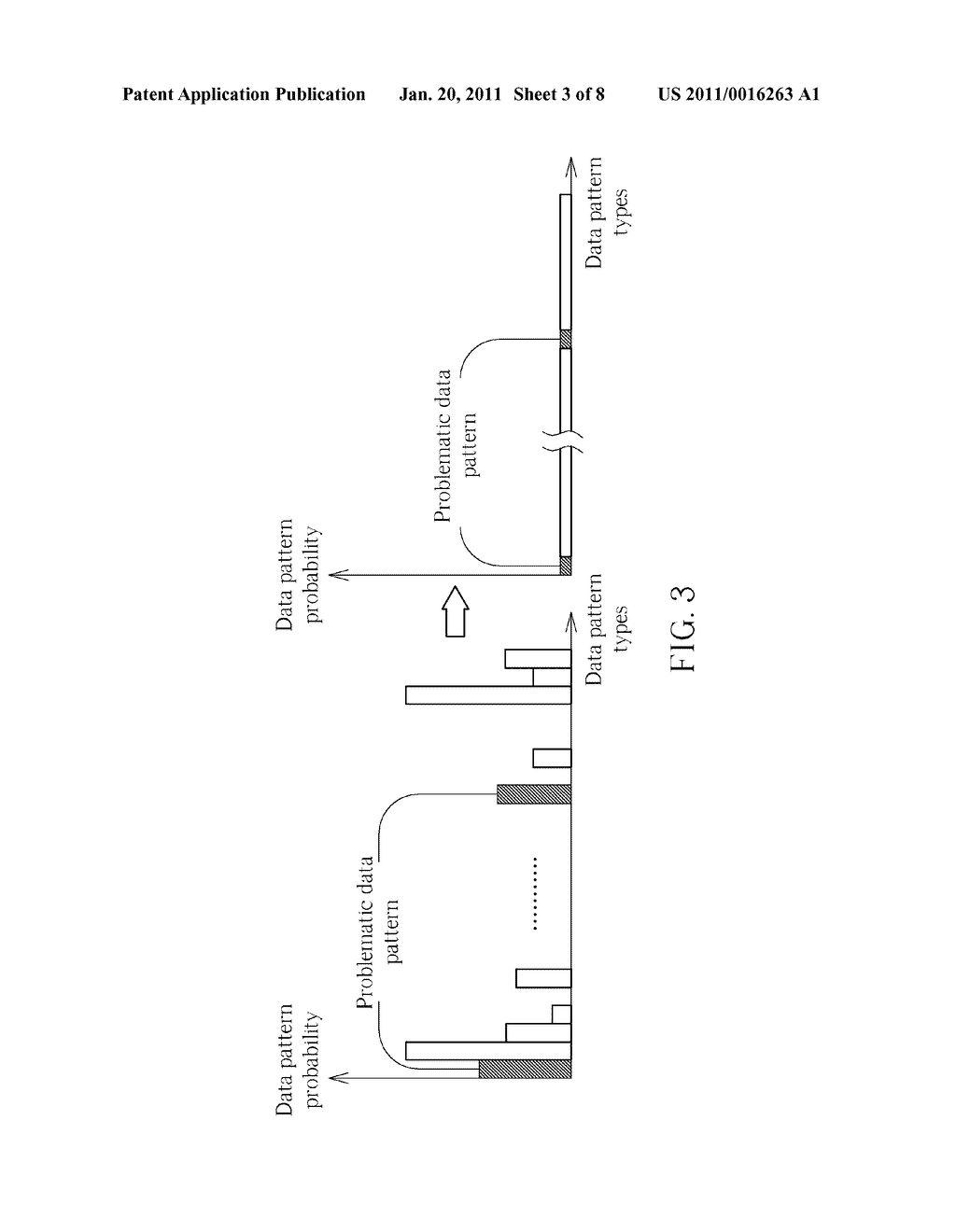 METHOD FOR PERFORMING DATA PATTERN MANAGEMENT REGARDING DATA ACCESSED BY A CONTROLLER OF A FLASH MEMORY, AND ASSOCIATED MEMORY DEVICE AND CONTROLLER THEREOF - diagram, schematic, and image 04