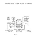 Low-Power USB Flash Card Reader Using Bulk-Pipe Streaming with UAS Command Re-Ordering and Channel Separation diagram and image