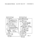 Low-Power USB Flash Card Reader Using Bulk-Pipe Streaming with UAS Command Re-Ordering and Channel Separation diagram and image