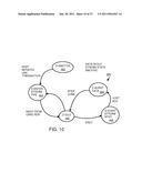 Low-Power USB Flash Card Reader Using Bulk-Pipe Streaming with UAS Command Re-Ordering and Channel Separation diagram and image