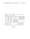 Low-Power USB Flash Card Reader Using Bulk-Pipe Streaming with UAS Command Re-Ordering and Channel Separation diagram and image