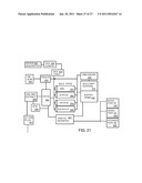 Low-Power USB Flash Card Reader Using Bulk-Pipe Streaming with UAS Command Re-Ordering and Channel Separation diagram and image