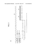 PHASE CHANGE MEMORY IN A DUAL INLINE MEMORY MODULE diagram and image