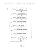 PHASE CHANGE MEMORY IN A DUAL INLINE MEMORY MODULE diagram and image