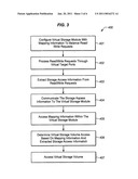 VIRTUALIZED DATA STORAGE IN A NETWORK COMPUTING ENVIRONMENT diagram and image