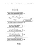 PORTABLE ELECTRONIC DEVICE, SMARTCARD AND CONTROL METHOD FOR PORTABLE ELECTRONIC DEVICE diagram and image