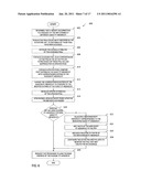 Method and Apparatus for Supporting Address Translation in a Multiprocessor Virtual Machine Environment diagram and image