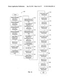 Method and Apparatus for Supporting Address Translation in a Multiprocessor Virtual Machine Environment diagram and image