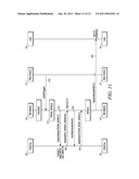 SYSTEM AND METHOD FOR INITIATING A MULTI-ENVIRONMENT OPERATING SYSTEM diagram and image