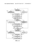 SYSTEM AND METHOD FOR INITIATING A MULTI-ENVIRONMENT OPERATING SYSTEM diagram and image