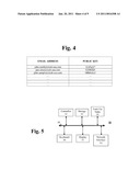 ENCRYPTED DOCUMENT TRANSMISSION diagram and image