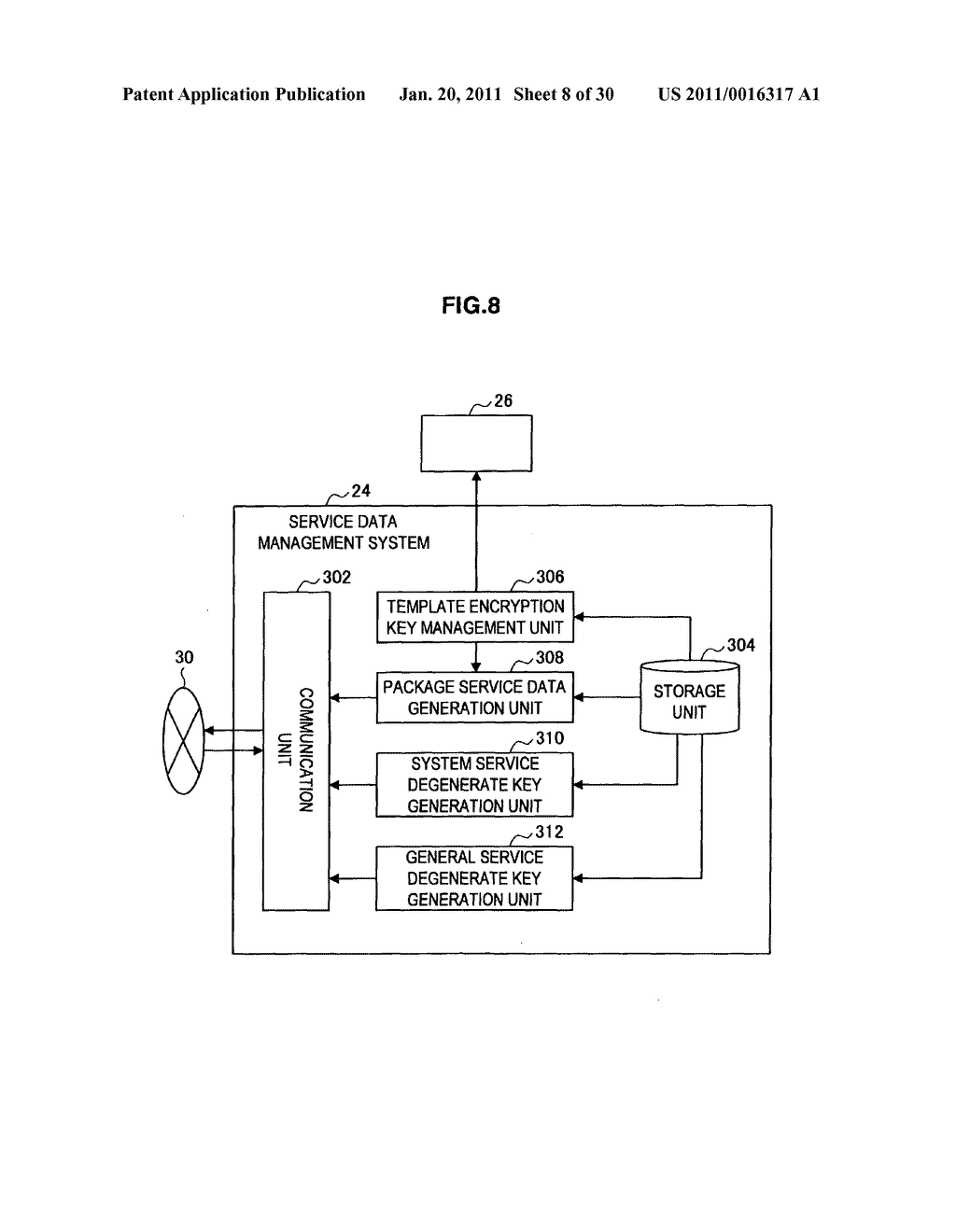 Key storage device, biometric authentication device, biometric authentication system, key management method, biometric authentication method, and program - diagram, schematic, and image 09