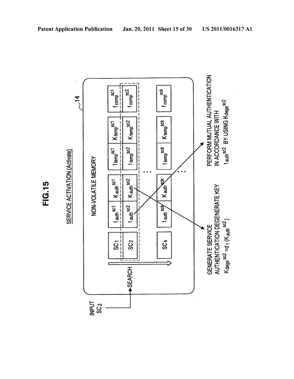 Key storage device, biometric authentication device, biometric authentication system, key management method, biometric authentication method, and program - diagram, schematic, and image 16