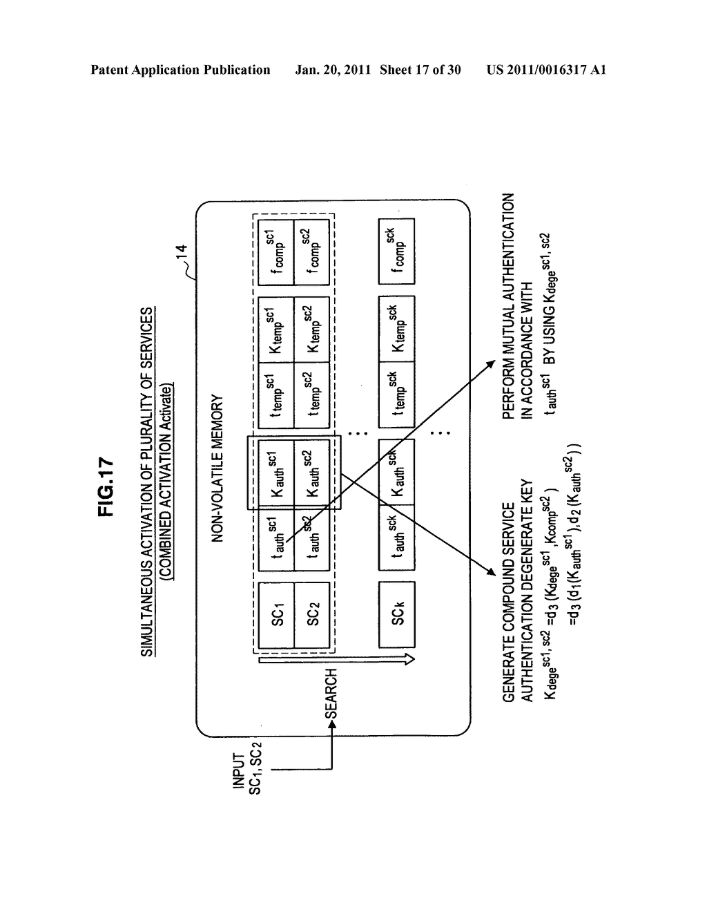 Key storage device, biometric authentication device, biometric authentication system, key management method, biometric authentication method, and program - diagram, schematic, and image 18