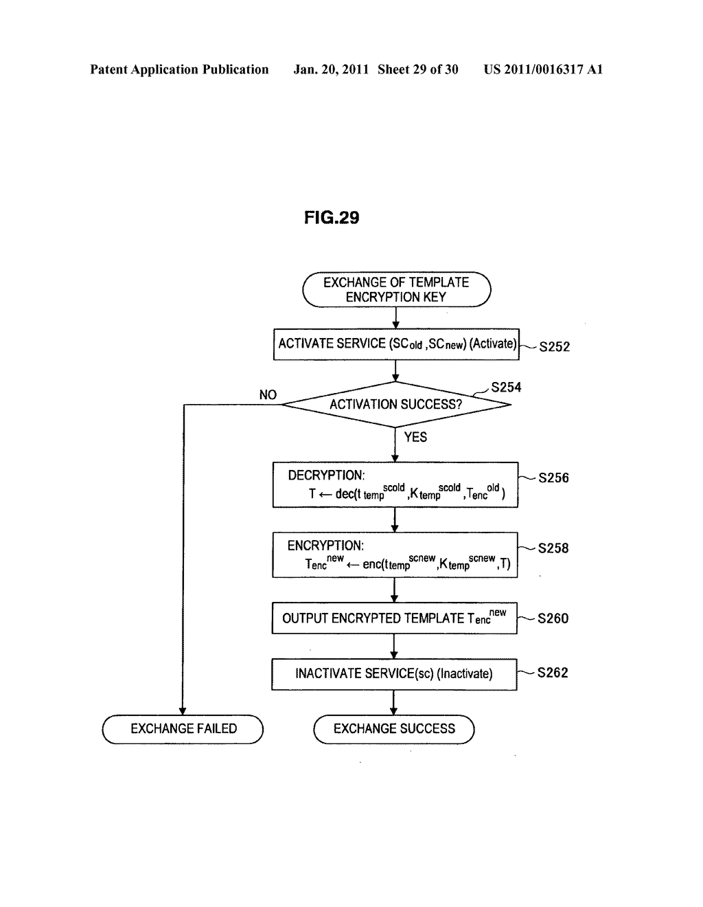 Key storage device, biometric authentication device, biometric authentication system, key management method, biometric authentication method, and program - diagram, schematic, and image 30