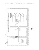 TECHNIQUES FOR SECURING SUPPLY CHAIN ELECTRONIC TRANSACTIONS diagram and image