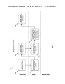 TECHNIQUES FOR SECURING SUPPLY CHAIN ELECTRONIC TRANSACTIONS diagram and image