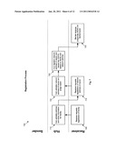 TECHNIQUES FOR SECURING SUPPLY CHAIN ELECTRONIC TRANSACTIONS diagram and image