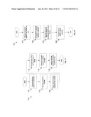 TECHNIQUES FOR SECURING SUPPLY CHAIN ELECTRONIC TRANSACTIONS diagram and image