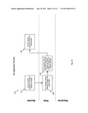 TECHNIQUES FOR SECURING SUPPLY CHAIN ELECTRONIC TRANSACTIONS diagram and image