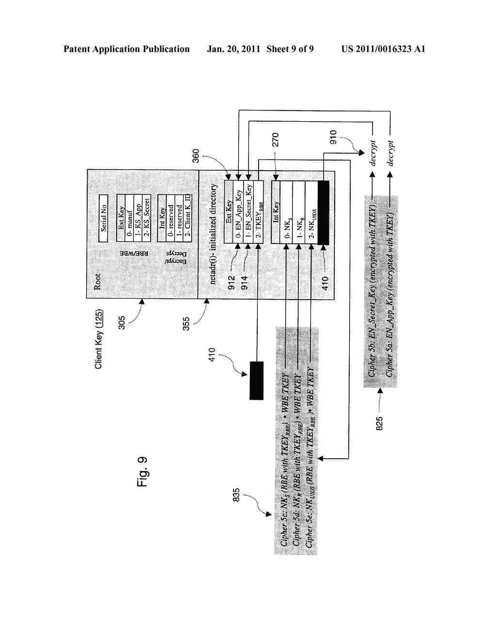 REMOTE SECURE AUTHORIZATION - diagram, schematic, and image 10