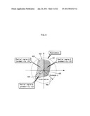 SIGNATURE AND VERIFICATION METHOD, SIGNATURE GENERATION DEVICE, AND SIGNATURE VERIFICATION DEVICE diagram and image